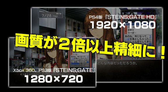 Steins;Gate HD